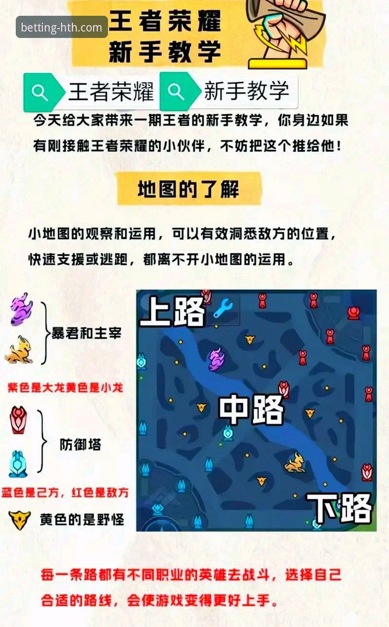 如何快速掌握华体会互动游戏教程？从入门到精通的完整指南