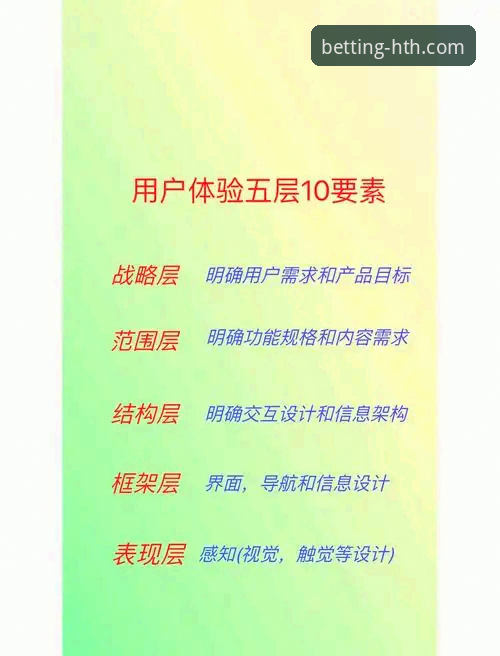 揭秘华体会体育平台在线游戏功能：技术评测与用户体验深度解析
