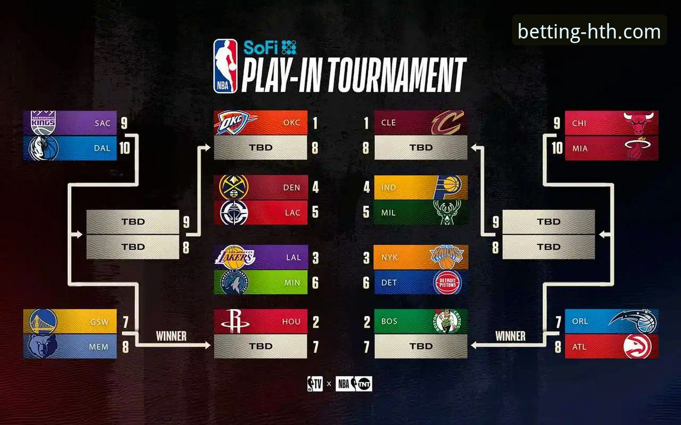 NBA赛事数据深度解析操作教程：以湖人vs步行者为例