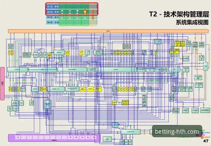 华体会体育平台深度评测：从用户体验到技术架构的全面分析报告